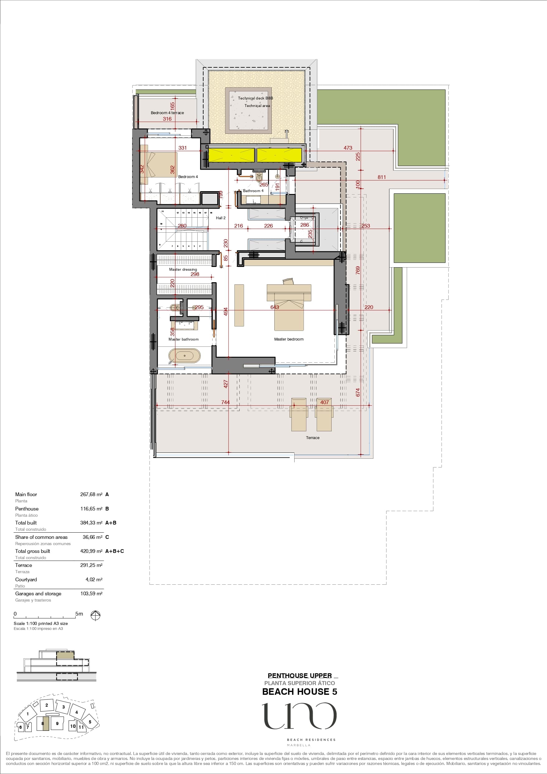 Penthouse upper